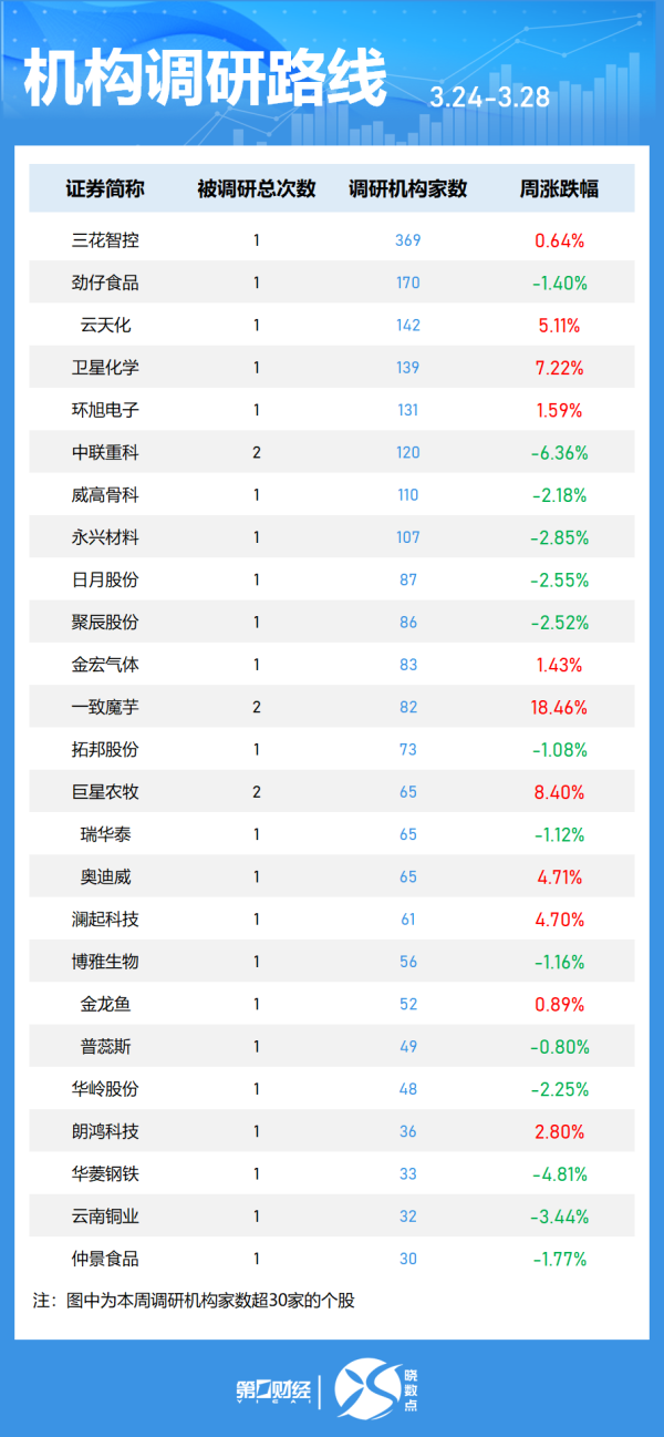 信钰证券  广东省通信管理局赴深圳开展反诈调研