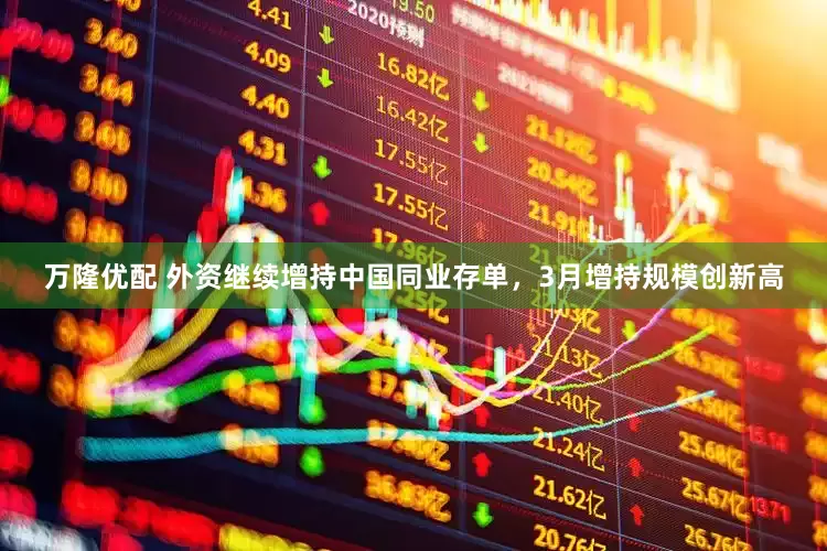 万隆优配 外资继续增持中国同业存单，3月增持规模创新高